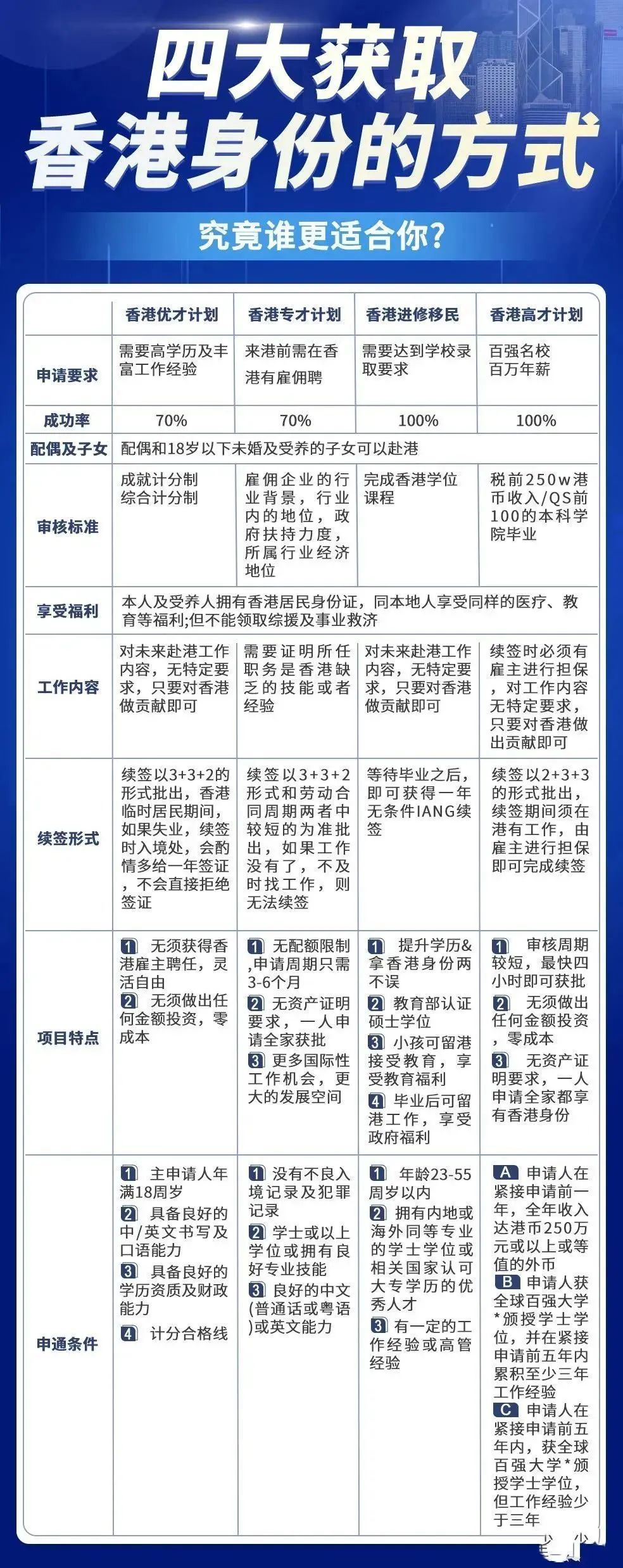 香港正版免费大全资料,效率资料解释落实_专属版49.963