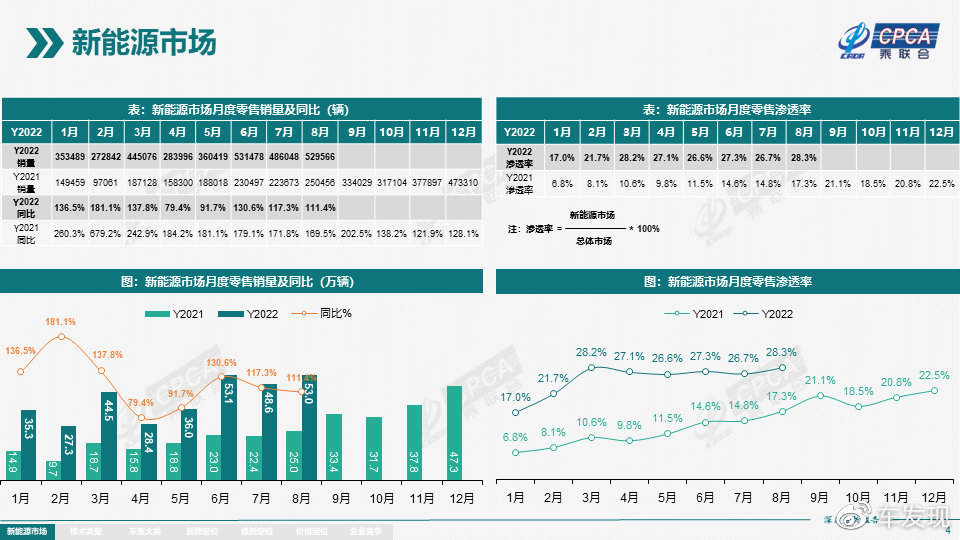 新奥开什么今晚,全面分析应用数据_界面版50.946