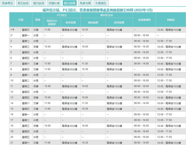 新澳门2024历史开奖记录查询表,统计分析解析说明_视频版73.411