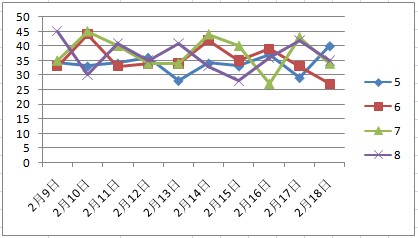 新澳门二四六天天彩资料大全网最新排期,适用性执行方案_特别版74.638