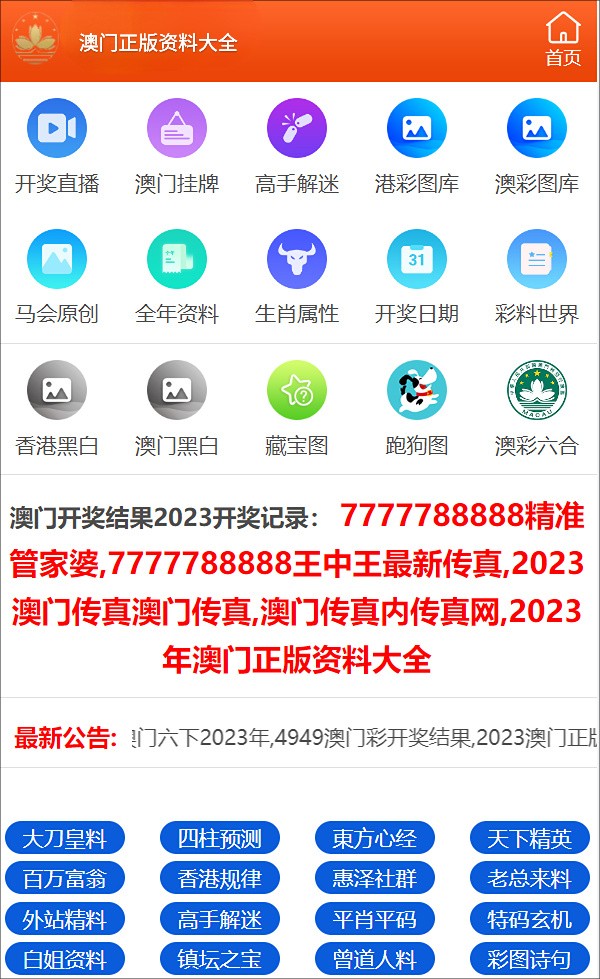 新澳门王中王100%期期中,数据引导设计策略_Q51.159