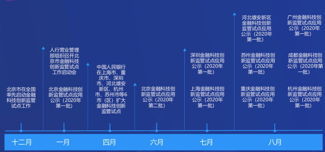 2024香港正版资料免费看,新兴技术推进策略_RemixOS93.837