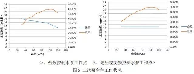 新澳门中特网中特马,经济性执行方案剖析_VR87.41