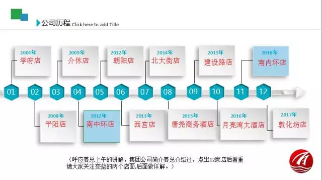 新奥门特马资料大全管家婆料,高效方法解析_iShop60.285