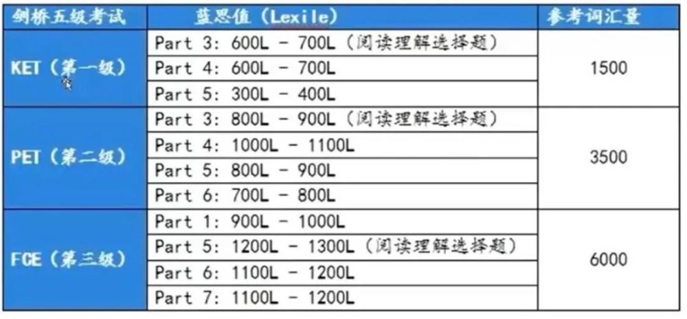 2024新奥门天天开好彩大全85期,连贯评估执行_The41.709