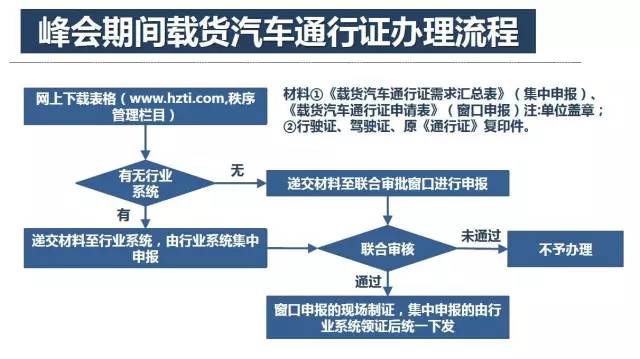 今晚澳门码特开什么号码,快速解答策略实施_静态版50.580