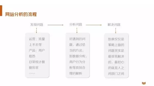 白小姐三期必开一肖,全面数据应用分析_PT35.694