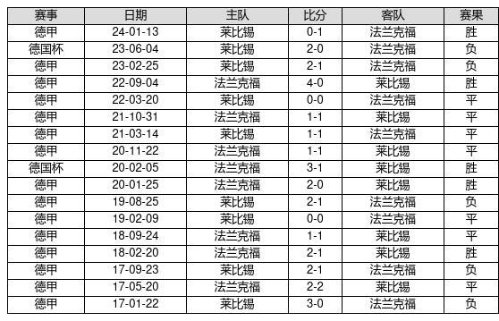 澳门6合开奖结果+开奖记录,经典解释定义_特别版83.682