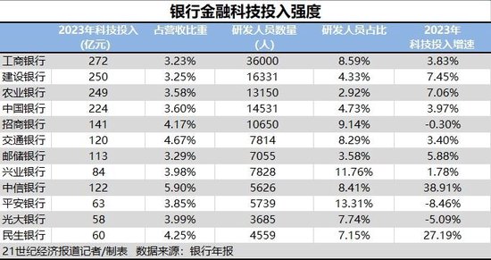 2024新奥门特免费资料的特点,仿真实现技术_高级版24.794