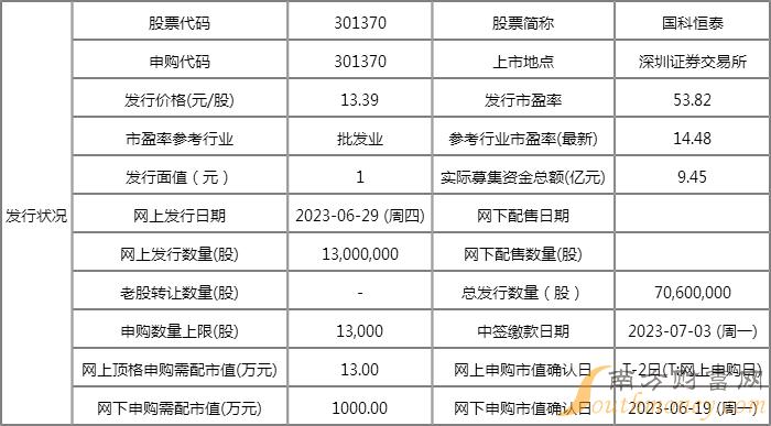 2024年奥门免费资料大全,科学分析解析说明_N版85.827