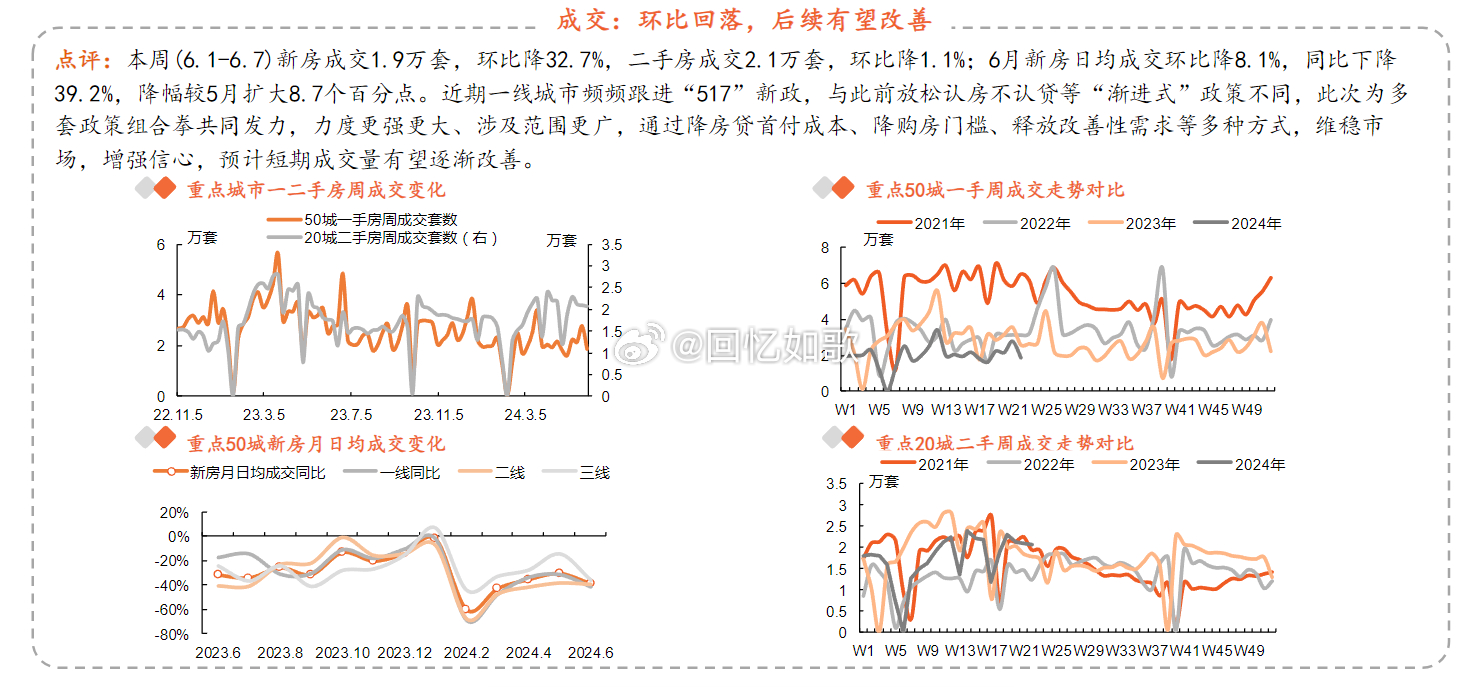 2024年新奥正版资料免费大全,深层策略设计数据_优选版49.582