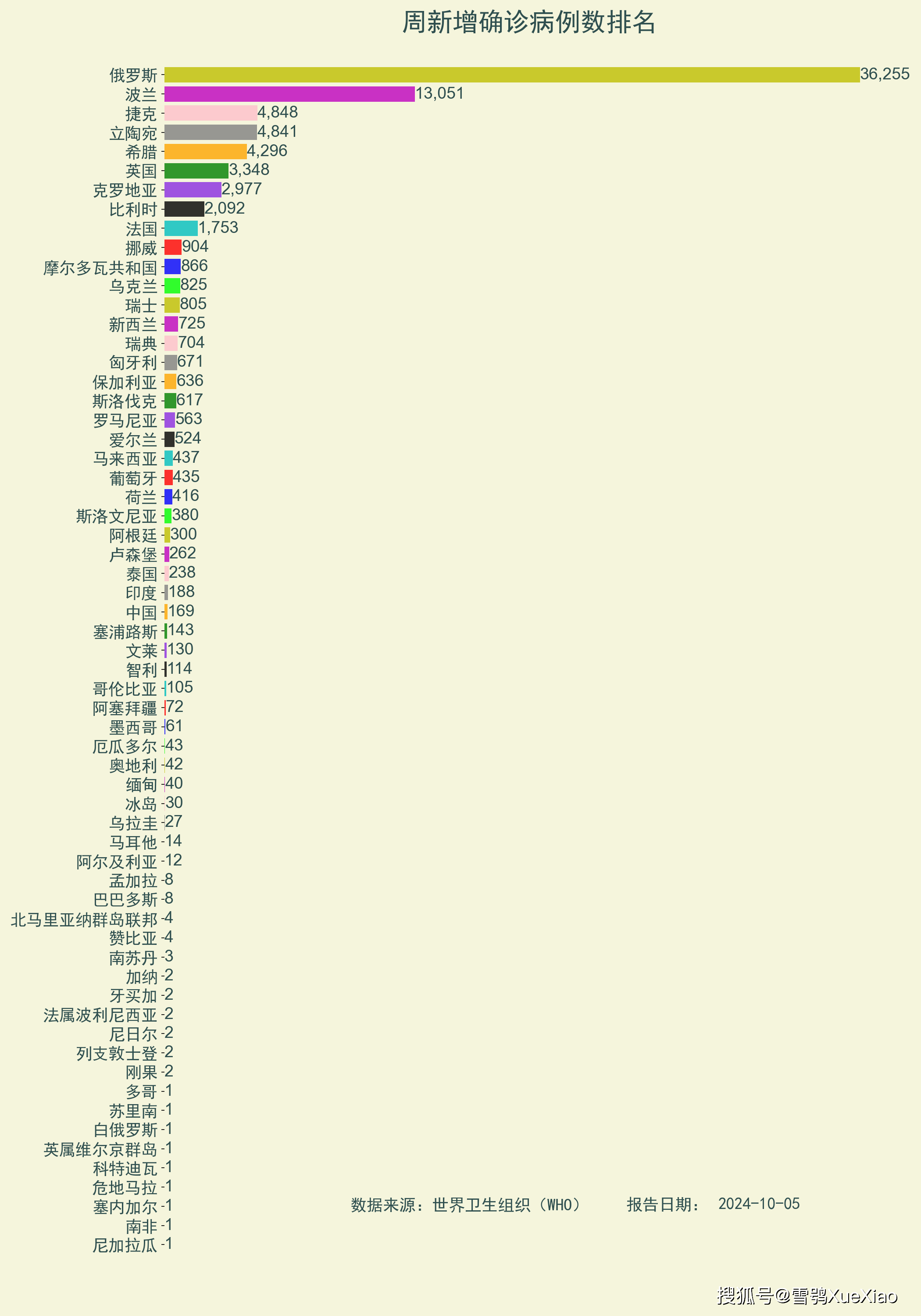 2024年澳门今晚开奖结果,数据导向执行解析_Superior88.767