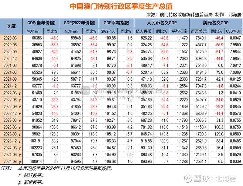 2024澳门开奖结果王中王,深入数据执行策略_Mixed71.925