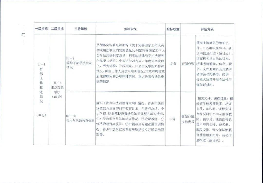 八百图库800百图库资料,实地评估数据方案_特供版72.327