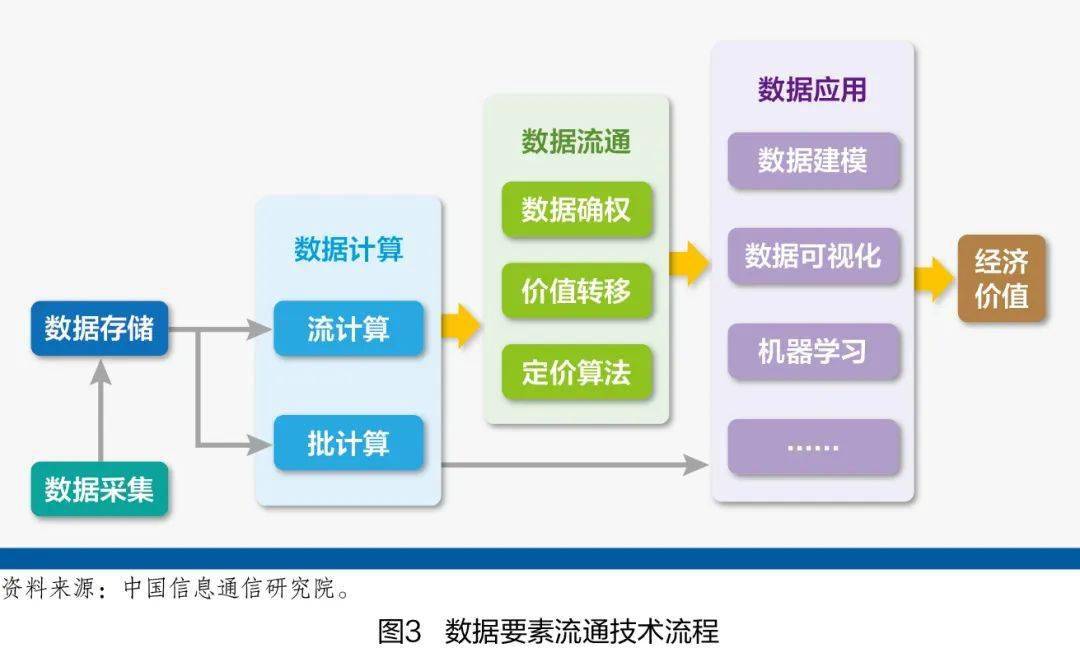 600图库,数据导向策略实施_4DM71.138