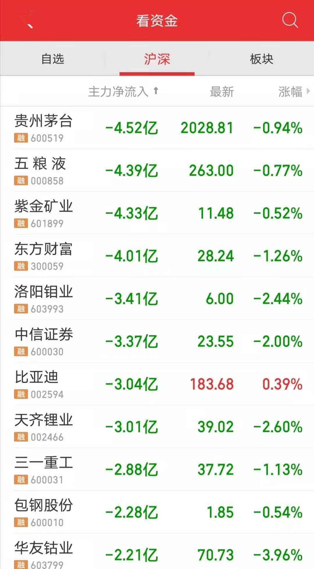 2024年12月16日 第16页