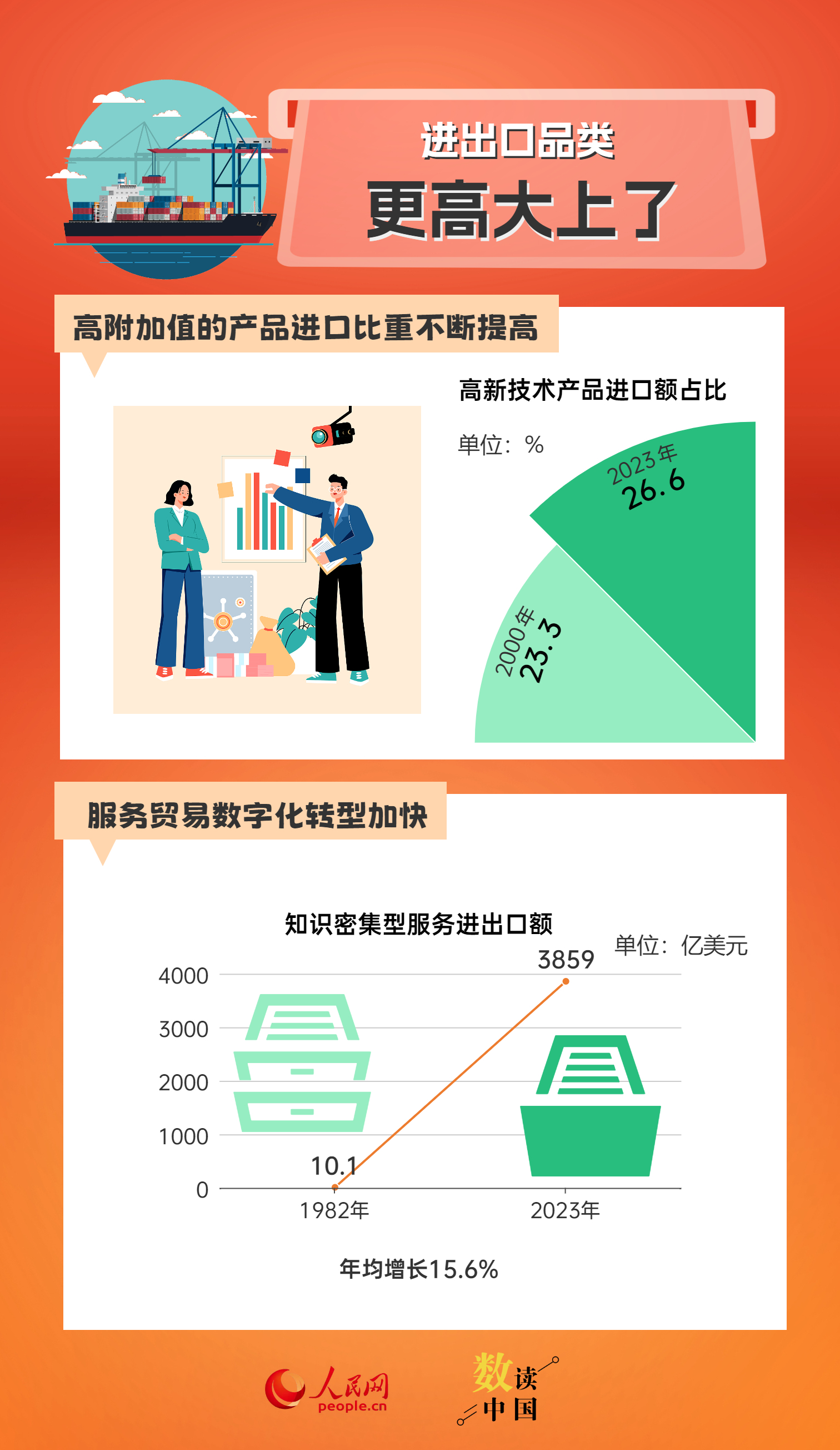 2024新奥正版资料免费下载,高效分析说明_AP12.934