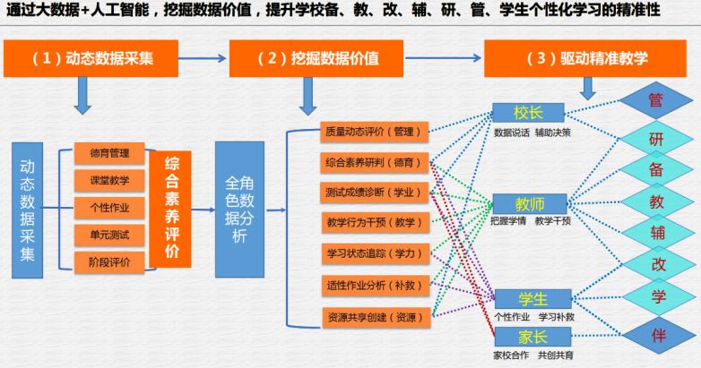 澳门正版精准免费大全,实证分析解析说明_Deluxe14.943