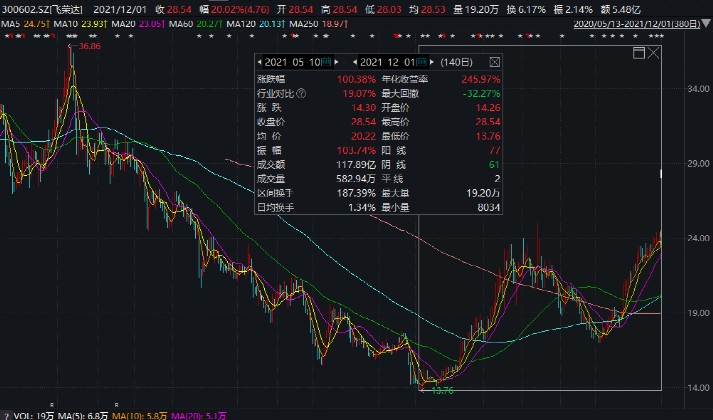 香港码11.10.46.09.19.49.,未来趋势解释定义_Kindle48.545