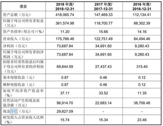 2024年12月16日 第14页