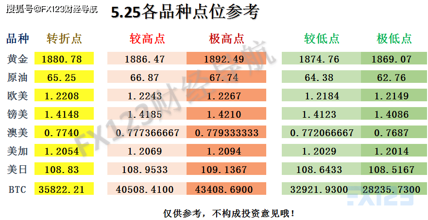 2024新澳天天彩免费资料大全查询,可靠策略分析_精简版28.459