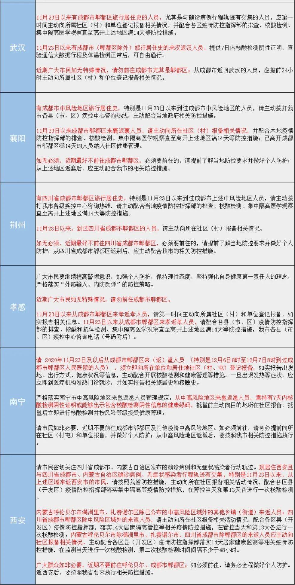 三肖必中三期必出资料,迅速执行解答计划_试用版64.545