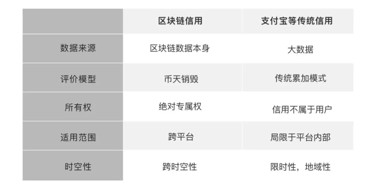 新澳开奖历史记录查询,重要性解释落实方法_定制版95.905