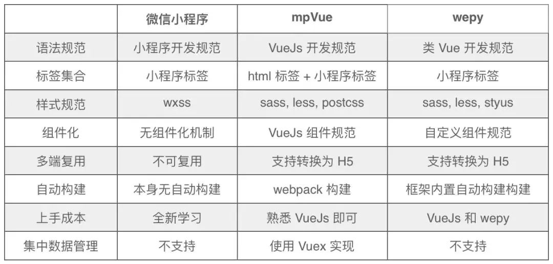 2024新奥开码结果,广泛的解释落实支持计划_开发版1