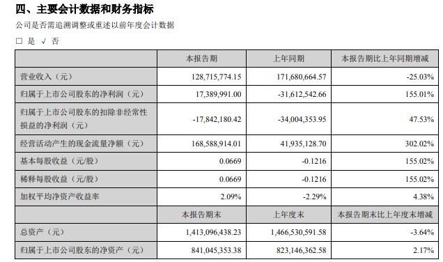 2024年12月16日 第6页