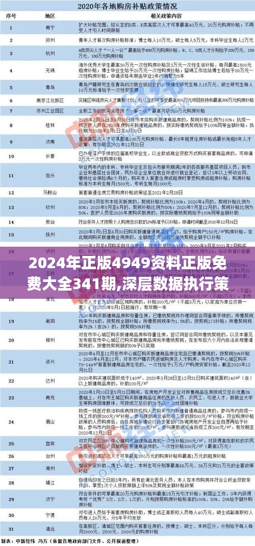 2024年正版资料免费大全挂牌,整体讲解规划_1440p13.789