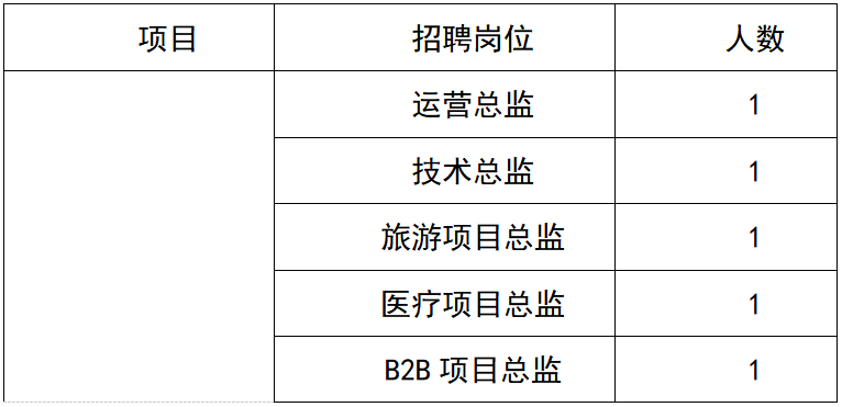 新澳门一码一肖一特一中水果爷爷,高速计划响应执行_高级款44.489