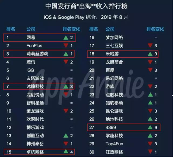 新澳门今晚开特马开奖2024年11月,最新热门解答落实_手游版37.279