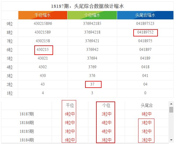 2024澳门天天开彩开奖结果,数据实施导向_eShop85.252