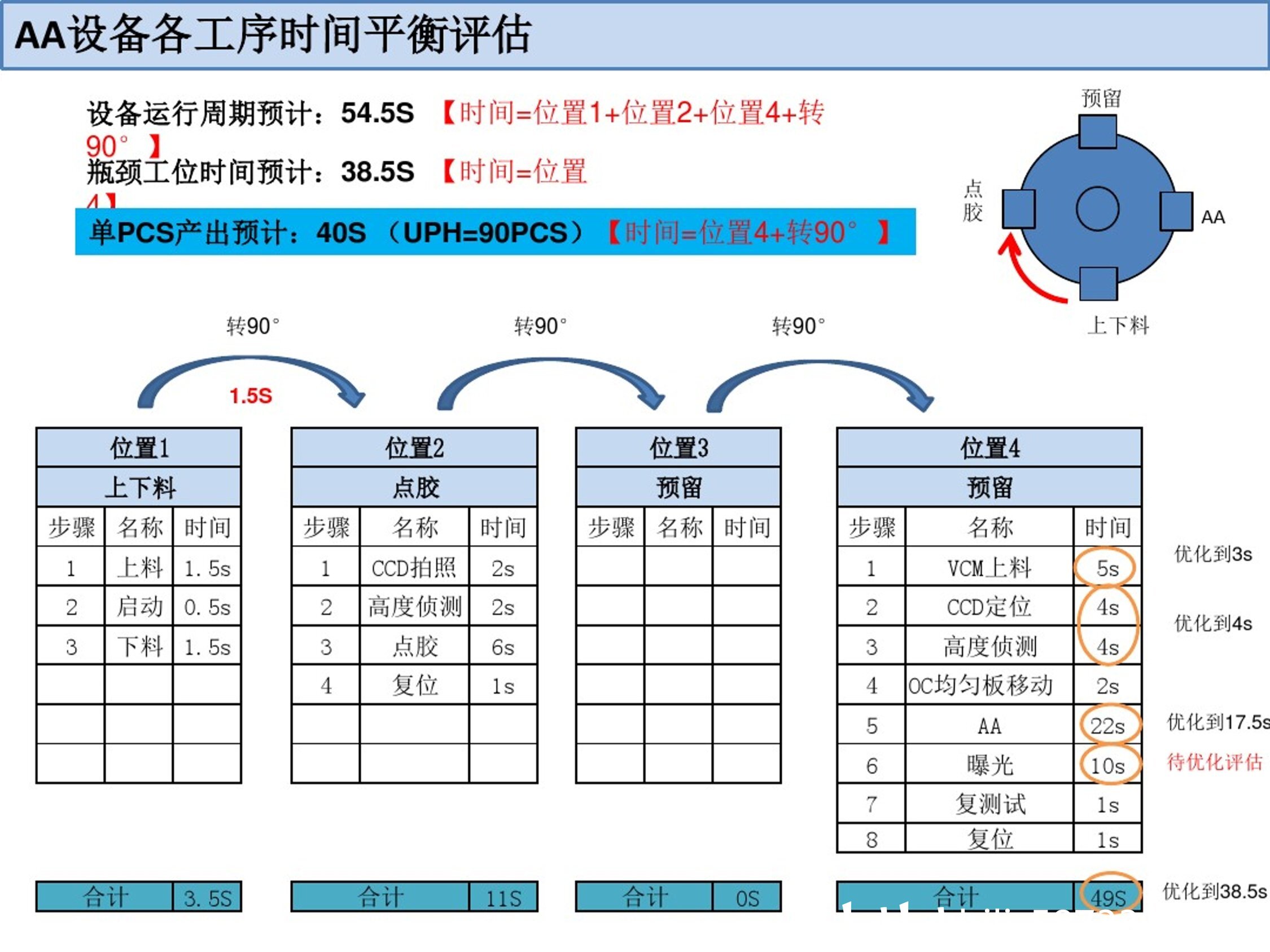 2024年12月17日 第88页