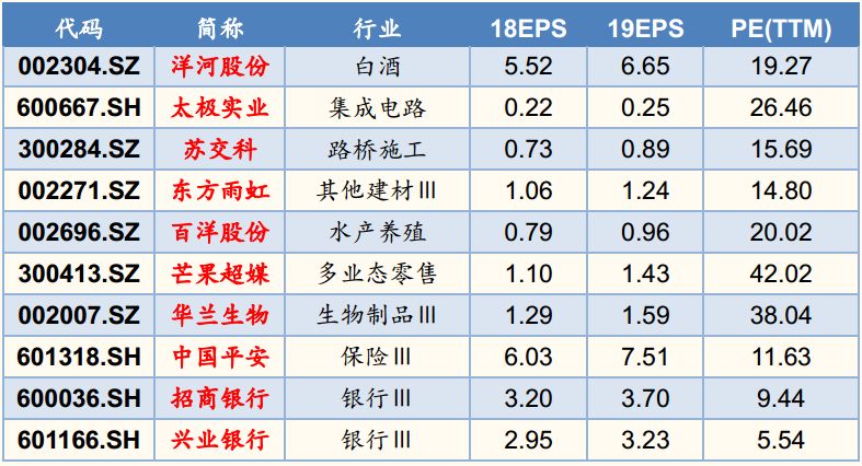 2024年12月17日 第87页