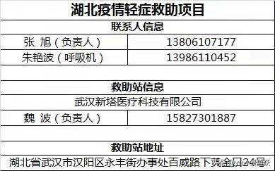 澳门一肖一特100精准免费,高效实施方法解析_CT64.966