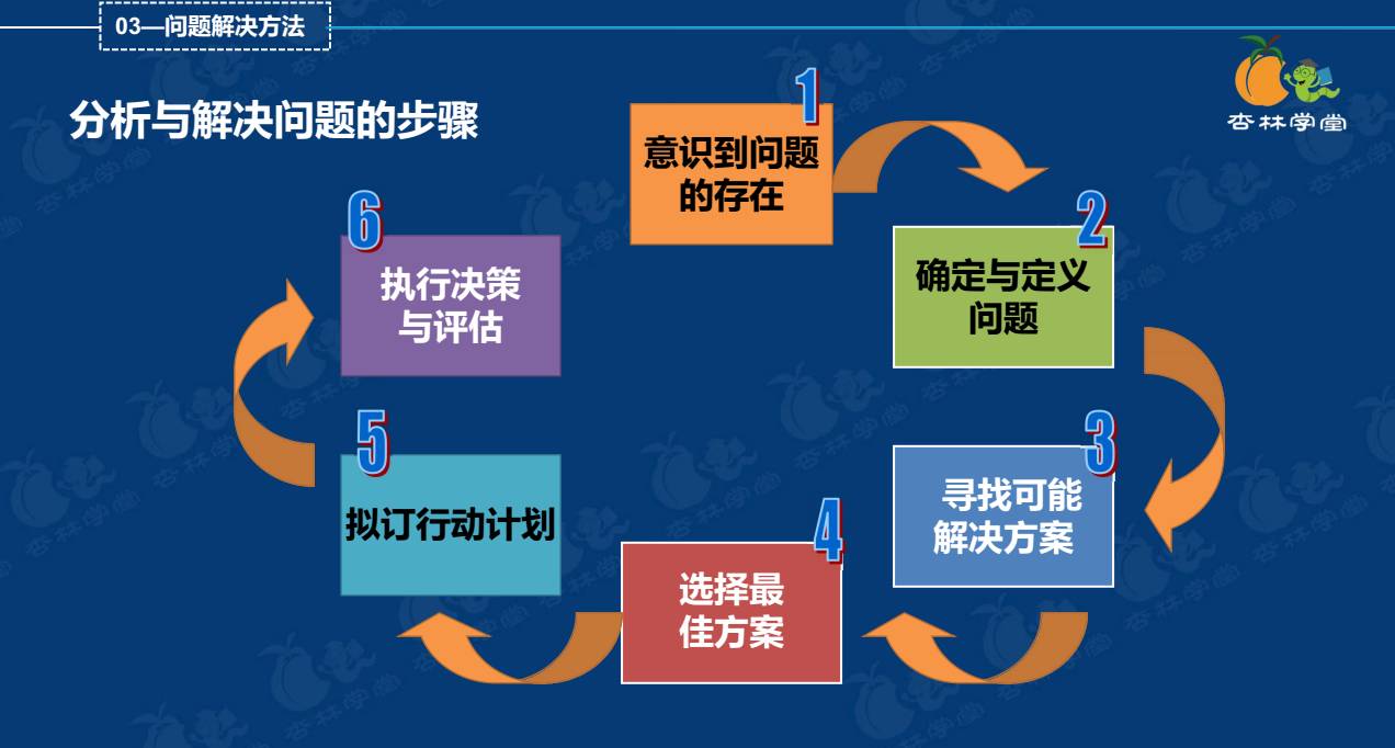 三期必出三期内必开一期,快速设计响应方案_专家版18.383