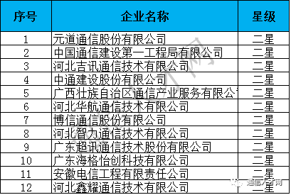 新澳门资料大全正版资料2024年免费下载,家野中特,实地评估说明_潮流版18.412