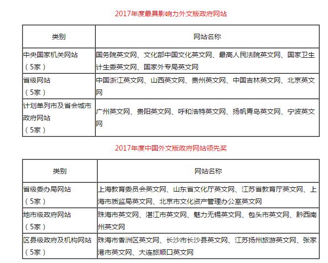 2024新澳免费资料大全penbao136,综合评估解析说明_Holo80.215