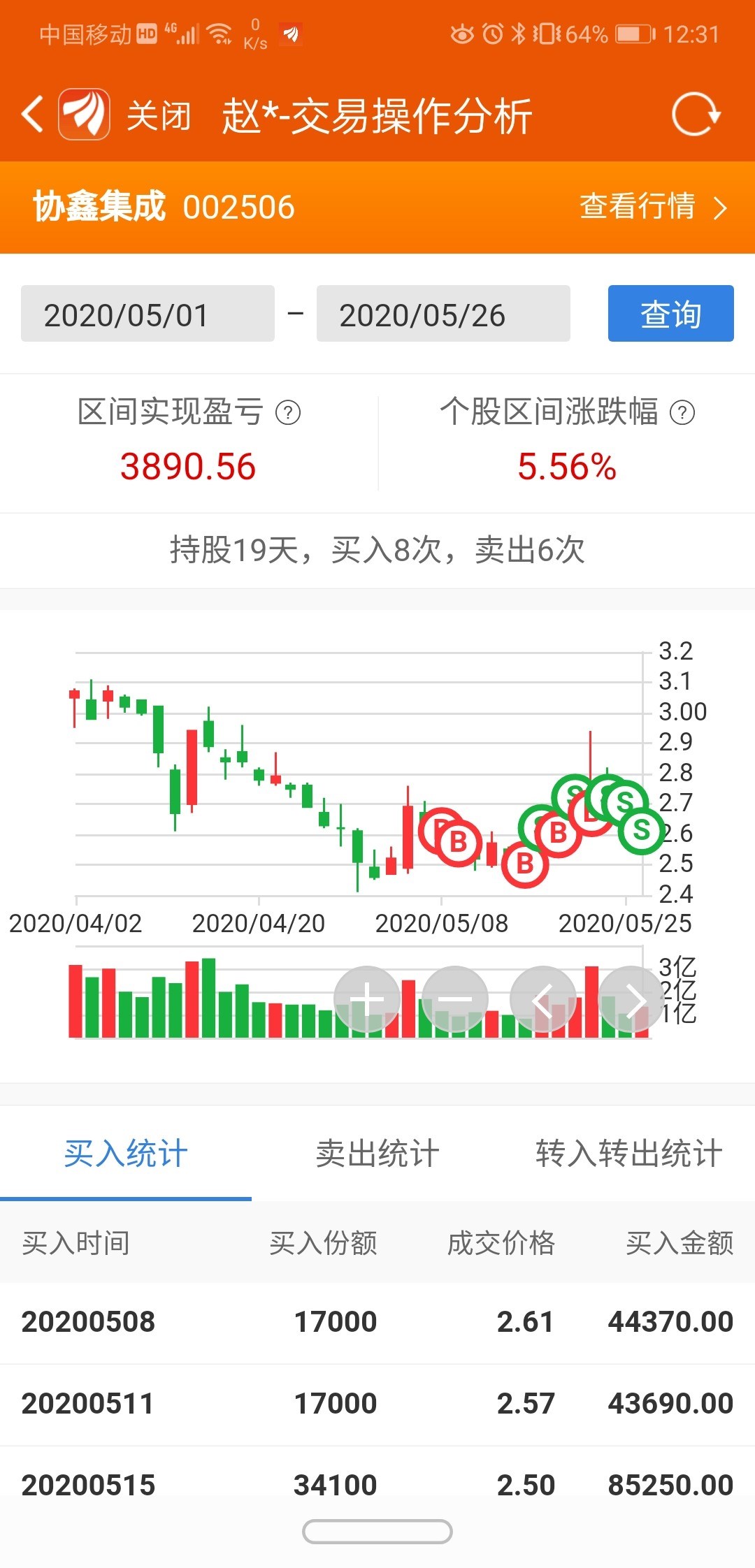 揭秘提升一肖一码100%,数据解析支持设计_投资版44.287