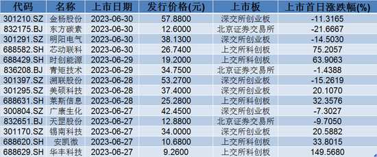 新澳2024最新资料24码,科学解答解释落实_特别版84.883