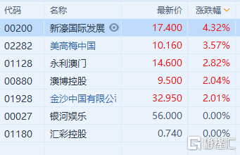 新澳门内部一码精准公开,实地数据解释定义_U87.855