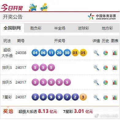 014957.cσm查询,澳彩开奖,快速解答执行方案_入门版82.327