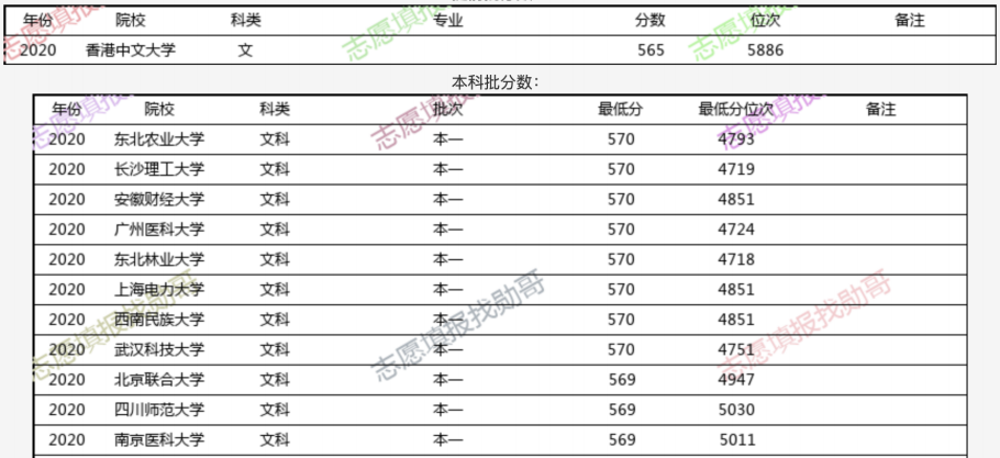 初级加 第29页