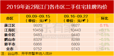 2024新奥门天天开好彩大全85期,创新性计划解析_6DM15.56