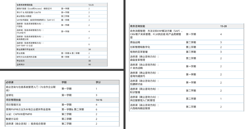 区回收 第30页