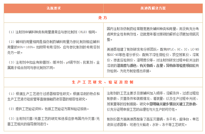 2024新澳正版资料最新更新,实效性解读策略_特供款65.614