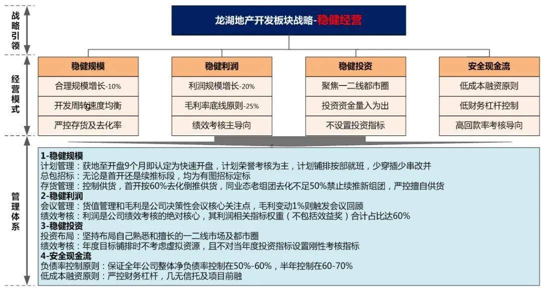 新澳天天开奖资料大全最新版,可靠性方案操作策略_特别版41.190