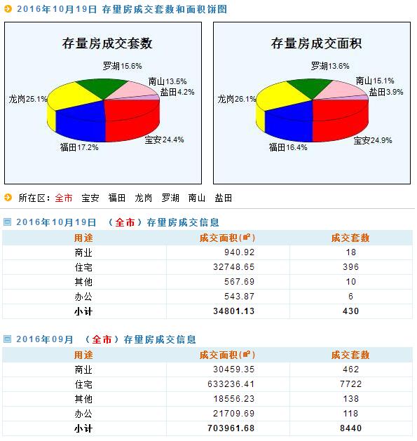 新澳2024天天正版资料大全,实践数据解释定义_V267.128