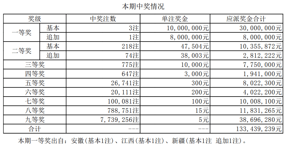 澳门六开奖最新开奖结果2024年,快速设计响应解析_V243.481